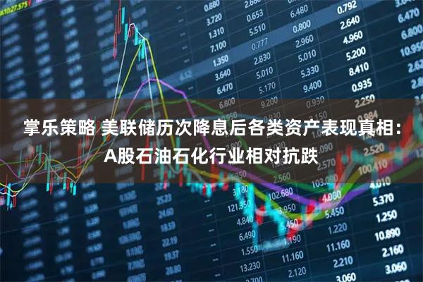 掌乐策略 美联储历次降息后各类资产表现真相：A股石油石化行业相对抗跌