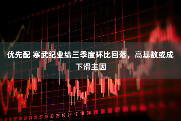 优先配 寒武纪业绩三季度环比回落,高基数或成下滑主因